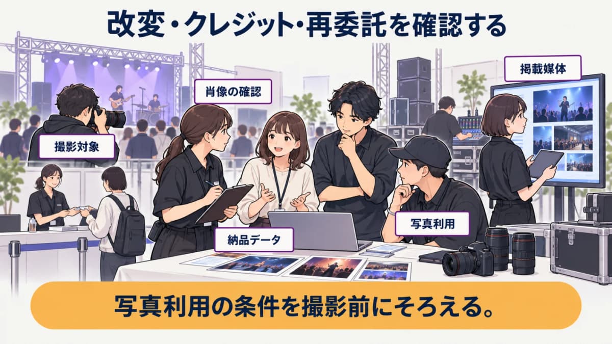 fig5:改変・クレジット・再委託を確認する