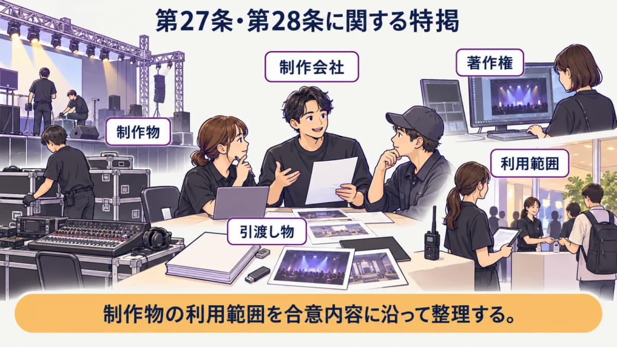 fig5:第27条・第28条に関する特掲