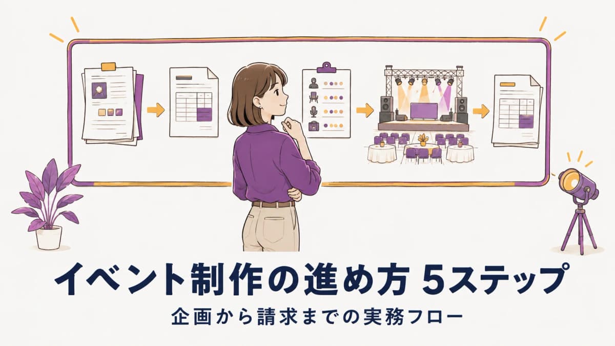 イベント制作の進め方|企画から請求までの実務フロー5ステップ