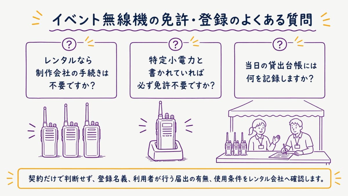 fig4:イベント無線機の免許・登録で迷いやすい確認事項