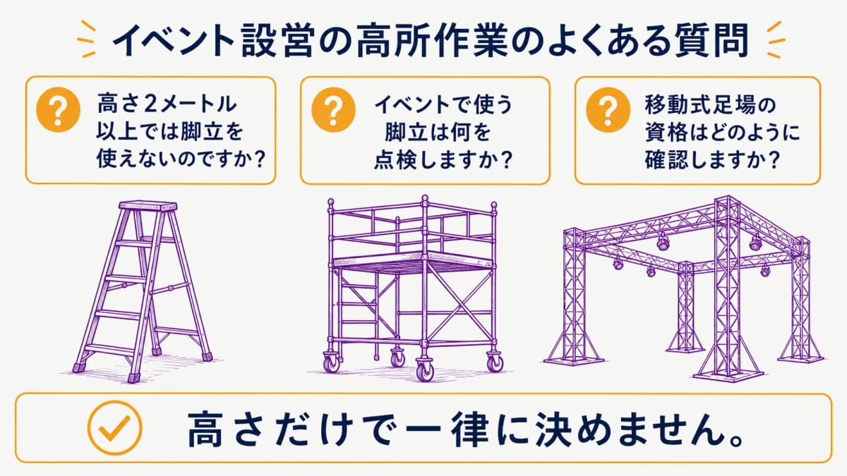 fig4:イベント設営の高所作業で迷いやすい三つの確認