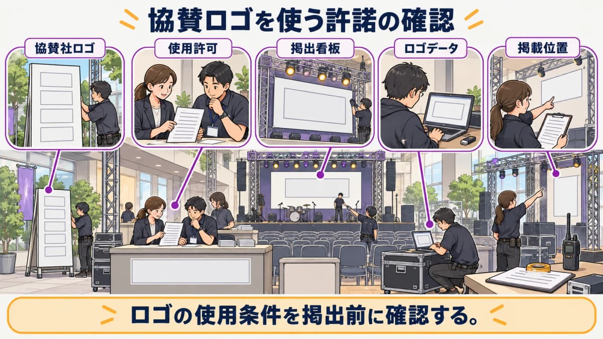 fig1:協賛ロゴを使う許諾の確認