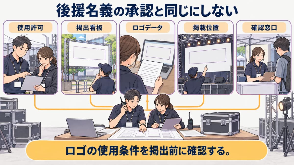 fig2:後援名義の承認と同じにしない
