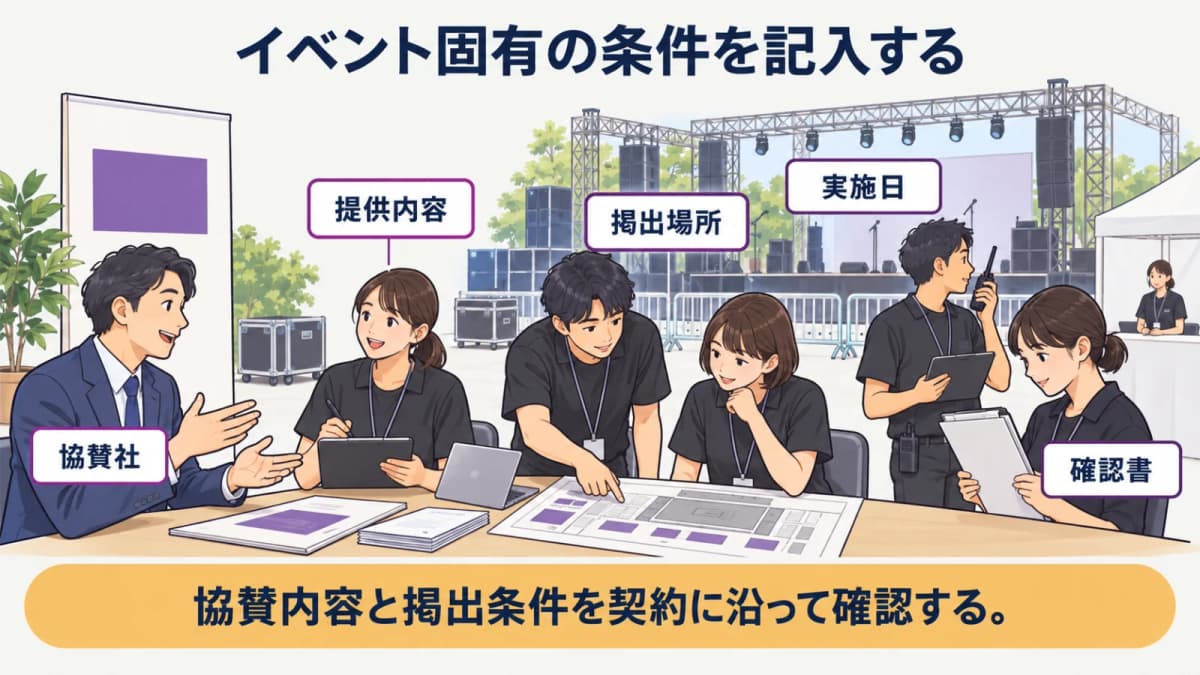 fig2:イベント固有の条件を記入する