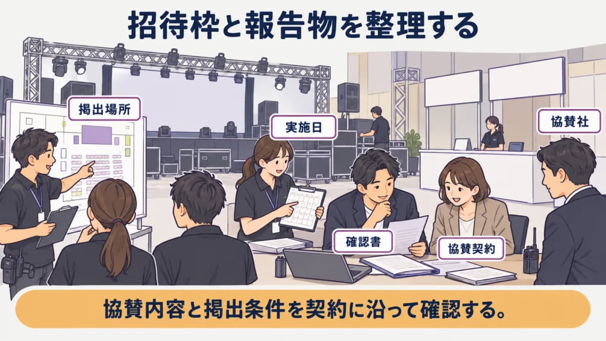 fig4:招待枠と報告物を整理する