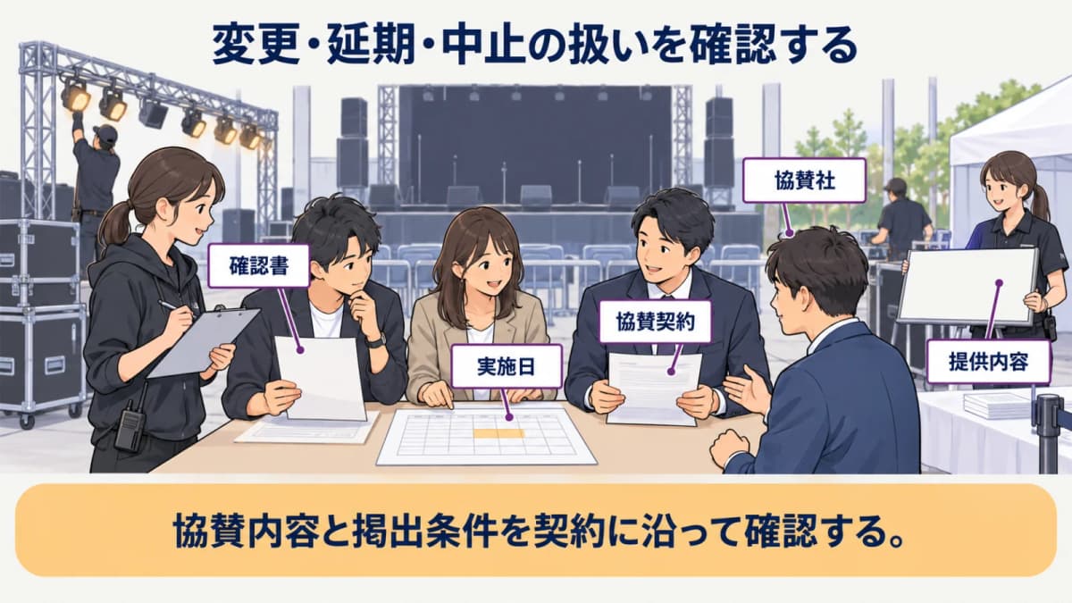 fig5:変更・延期・中止の扱いを確認する