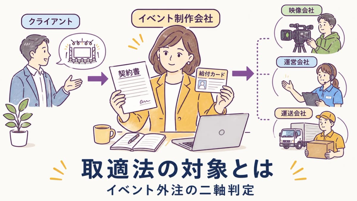 取適法の対象とは|イベント制作の外注取引を2026年基準で判定