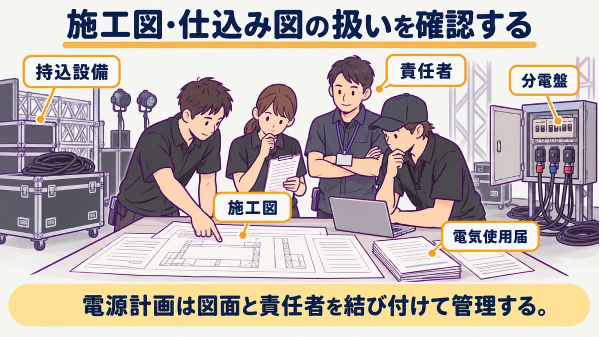 fig4:施工図・仕込み図の扱いを確認する