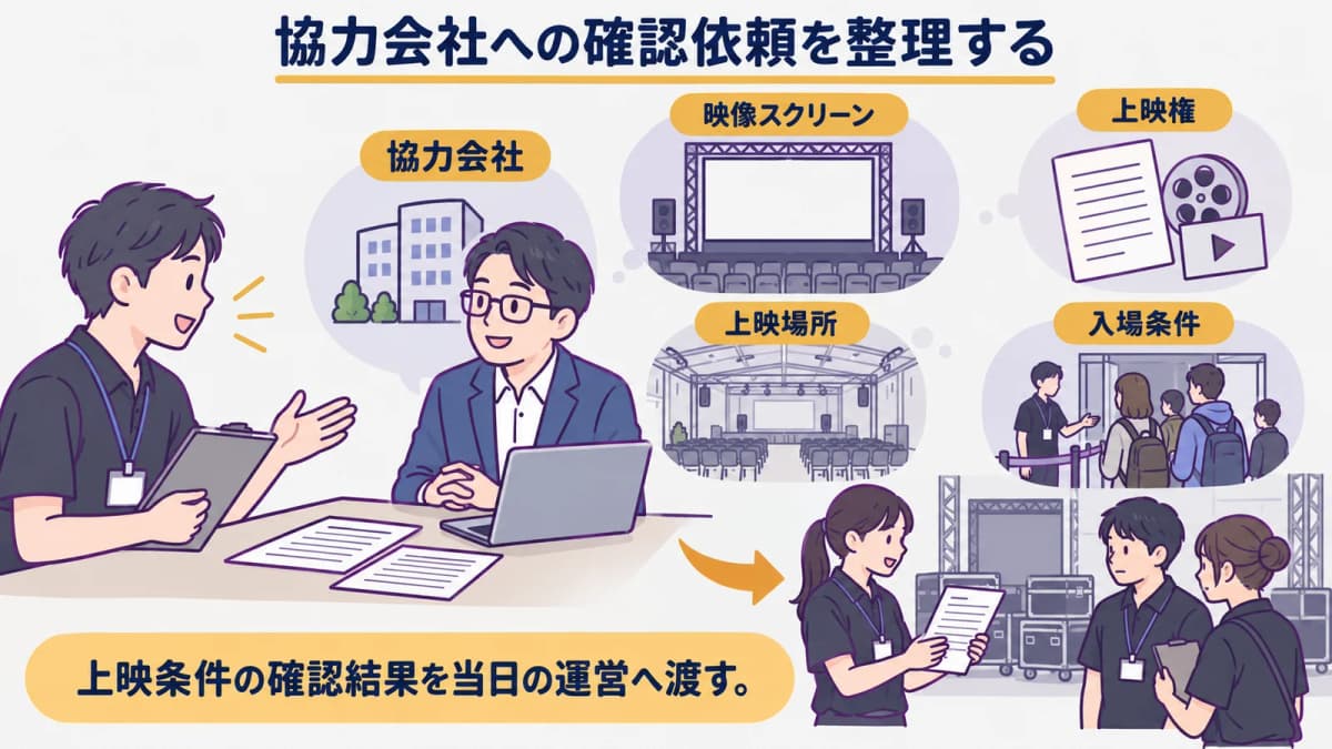 fig5:協力会社への確認依頼を整理する