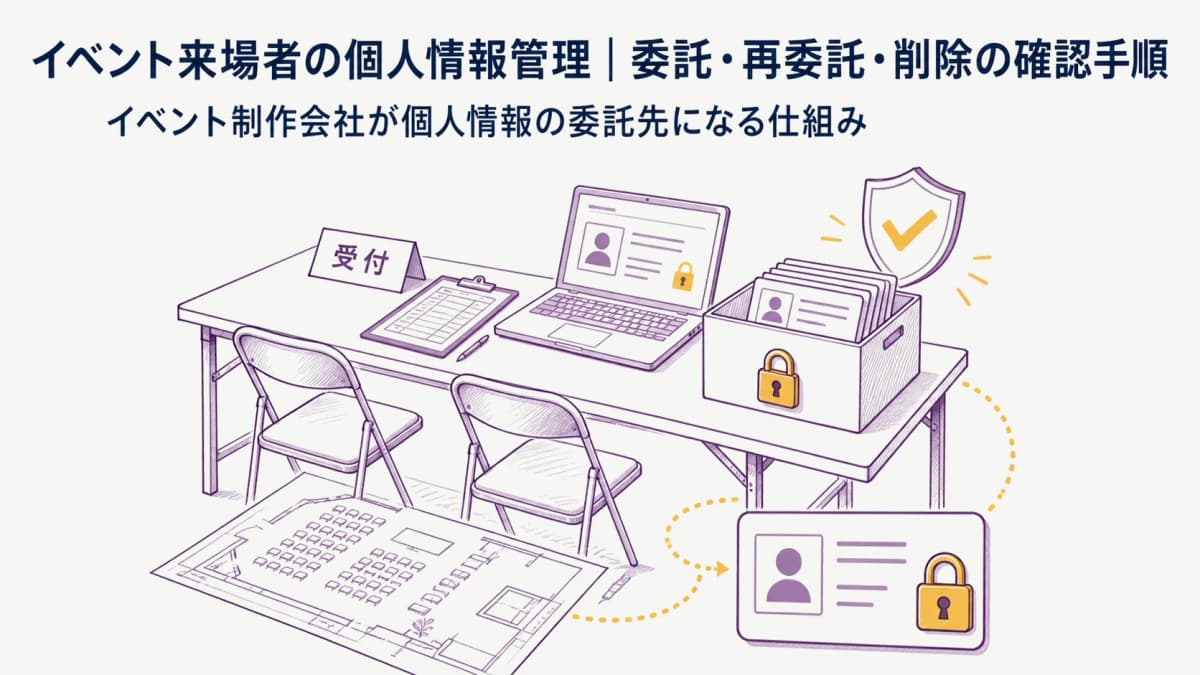 イベント来場者の個人情報管理|委託・再委託・削除の確認手順